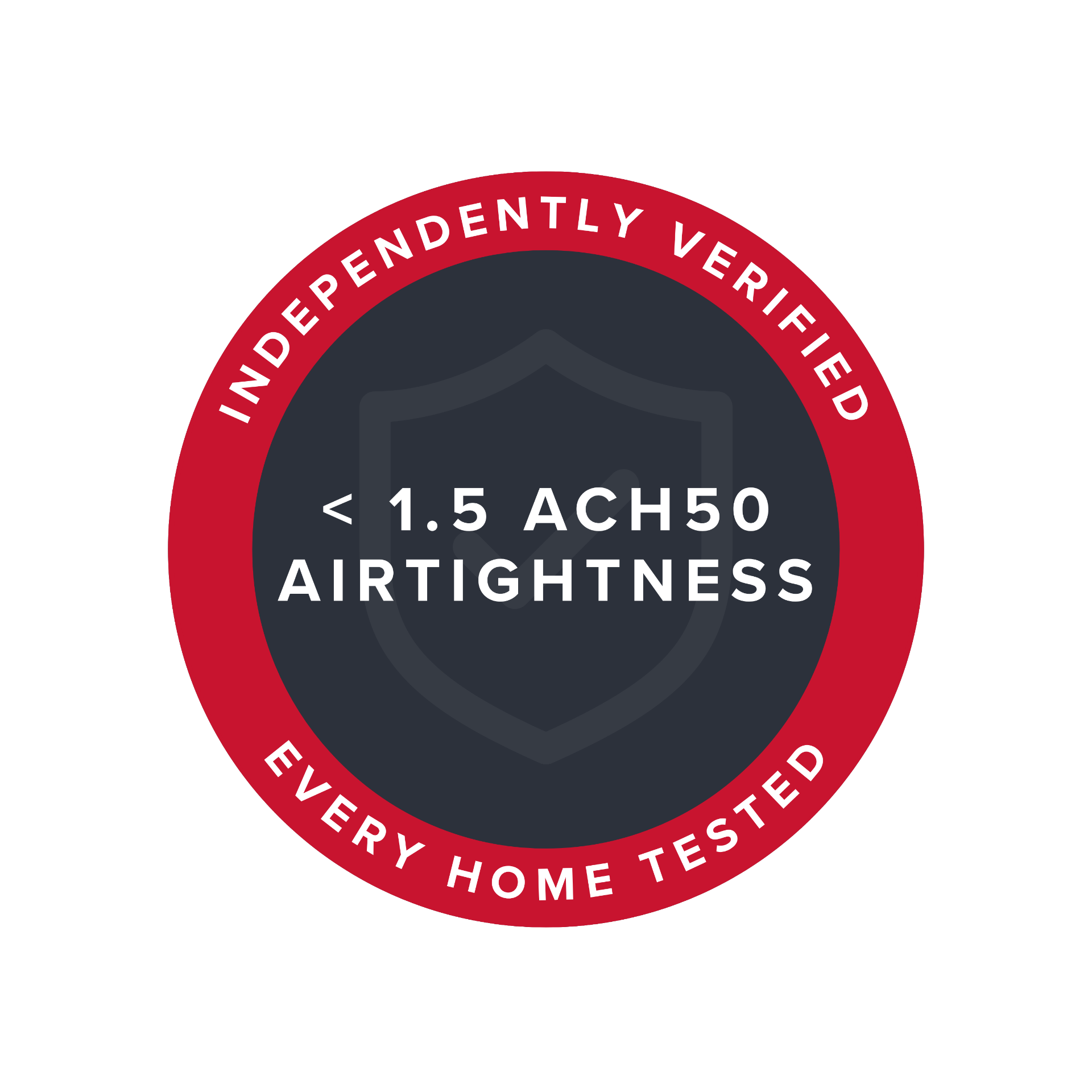 Independently Verified <1.5 ACH50 Airtightness — Every Home Tested